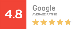 google rating